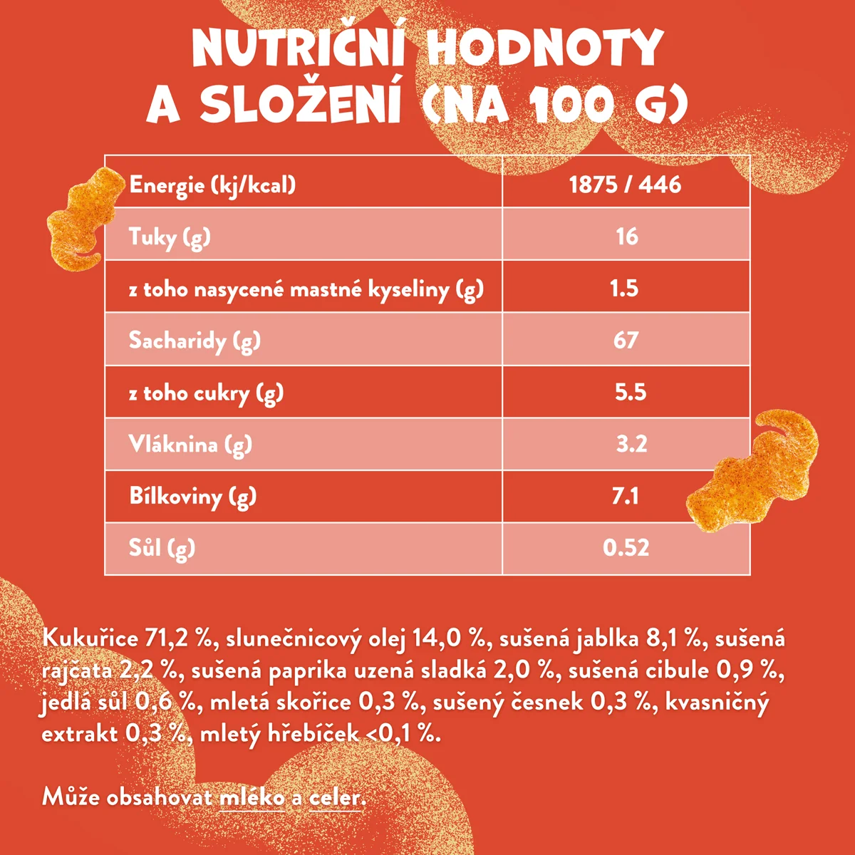 Goodies BBQ křupky krokodýli 30 g