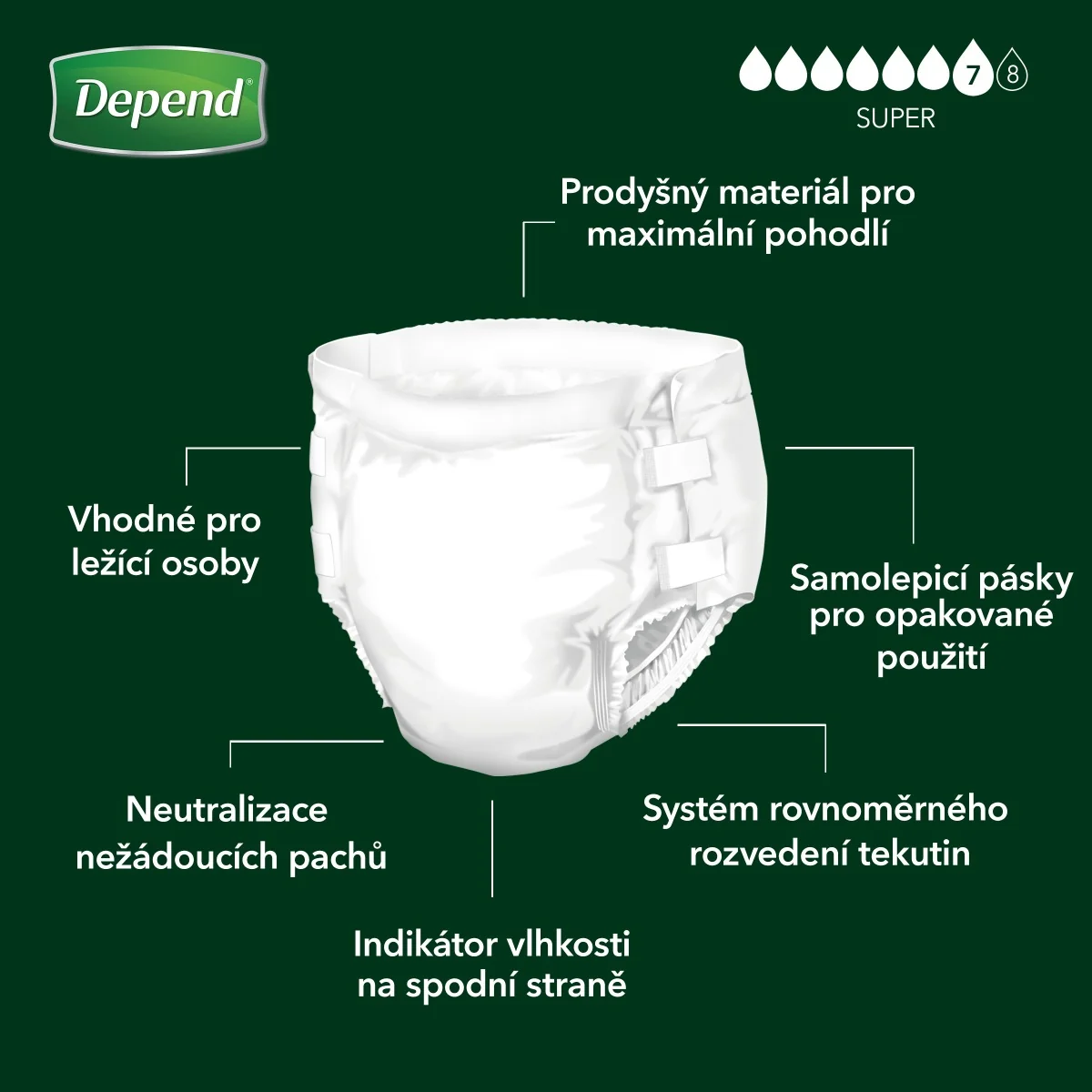 Depend Slip Super XL inkontinenční plenkové kalhotky 15 ks