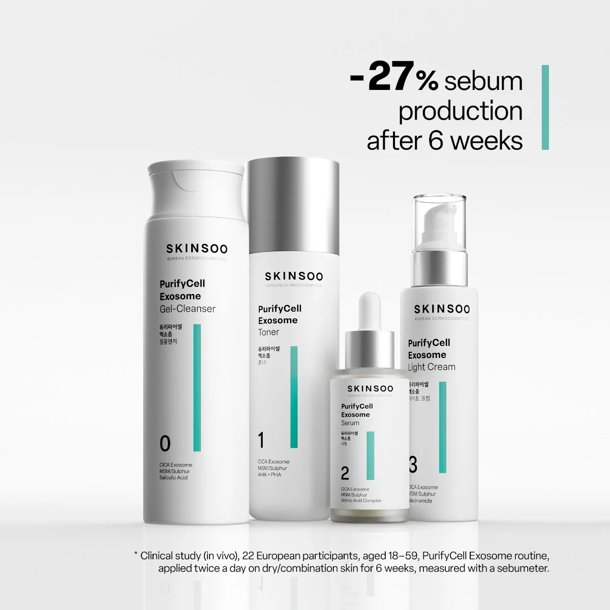 SKINSOO PurifyCell Exosome Zmatňující pleťový krém 120 ml
