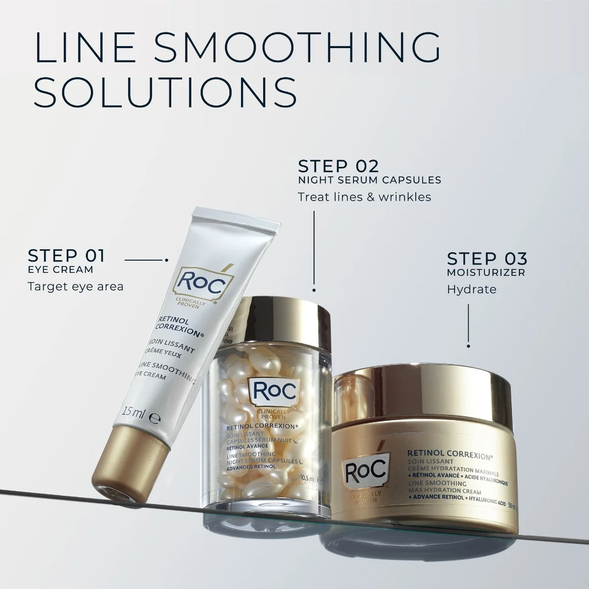 RoC Retinol Correxion Line Smoothing hydratační krém 50 ml