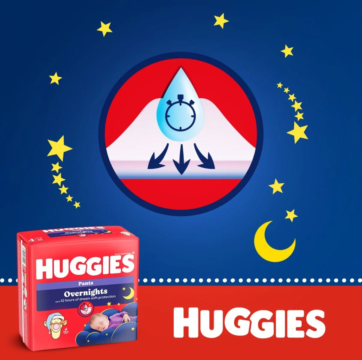 Huggies Overnights Pants 6 15-25 kg dětské pleny 22 ks