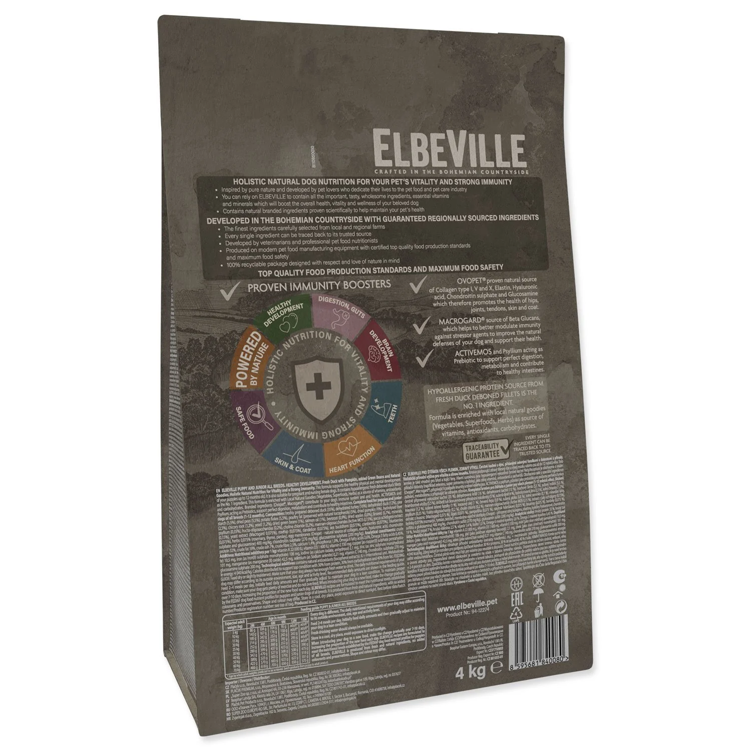 Elbeville Krmivo Puppy and Junior All Breeds Healthy Development Fresh Duck 4kg