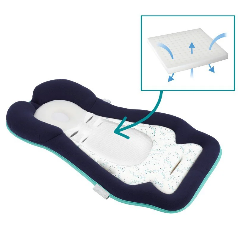 Babymoov podložka CosyMorpho Blue Fresh 