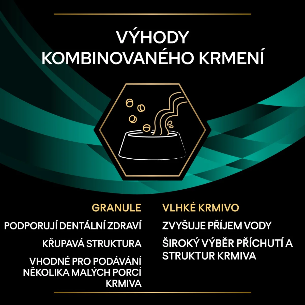 Purina Pro Plan Veterinární diety EN Gastrointestinal kapsičky pro kočky kuře 10x85 g