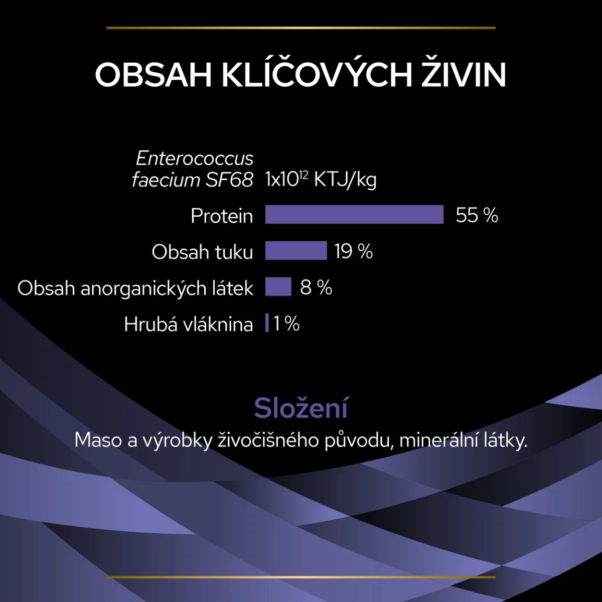 Purina Pro Plan Fortiflora probiotikum pro kočky prášek 30x1 g