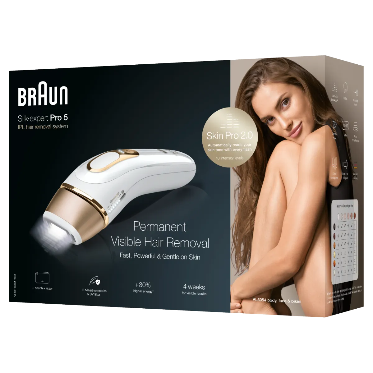 Braun Silk-expert PRO PL5054 IPL epilátor