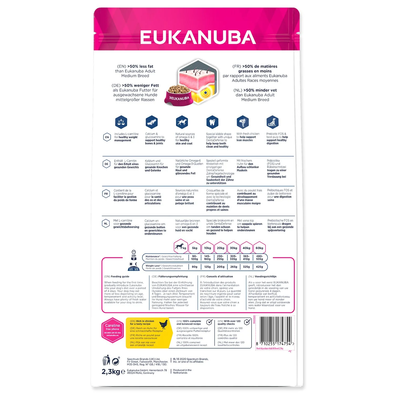 Eukanuba Krmivo Daily Care Excess Weight 2,3kg