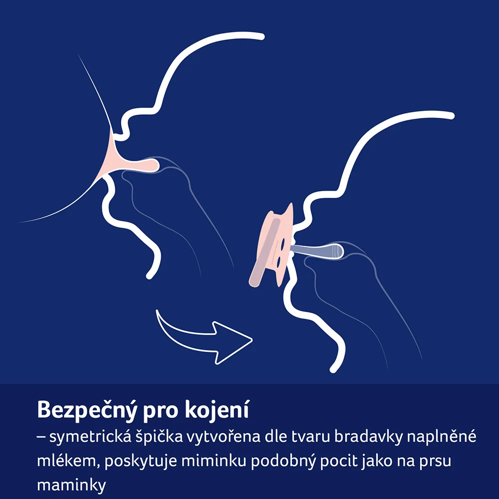 LOVI Teddy Love Dudlík svítící silikonový dynamický 0–6m 2 ks