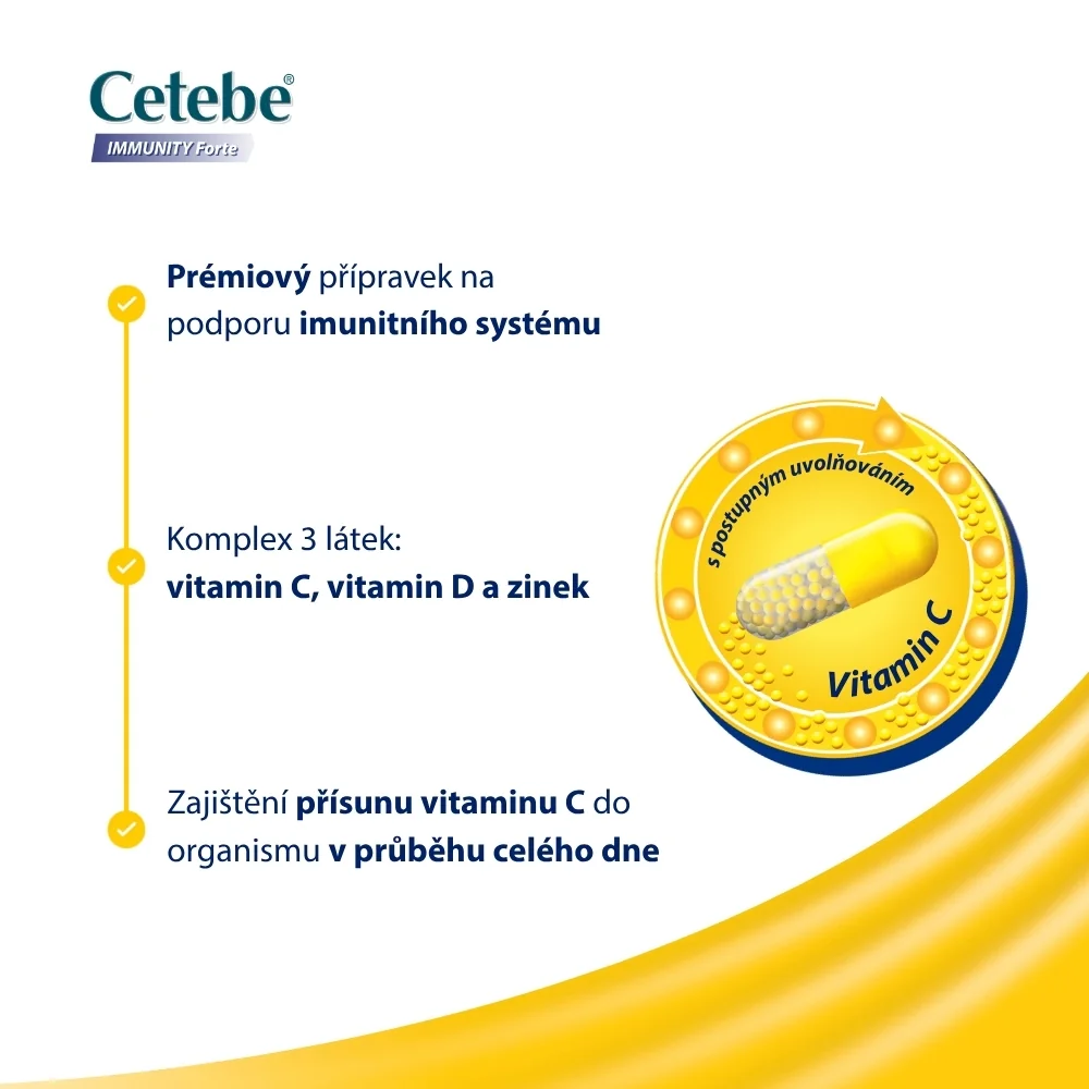 Cetebe Immunity FORTE 60 kapslí