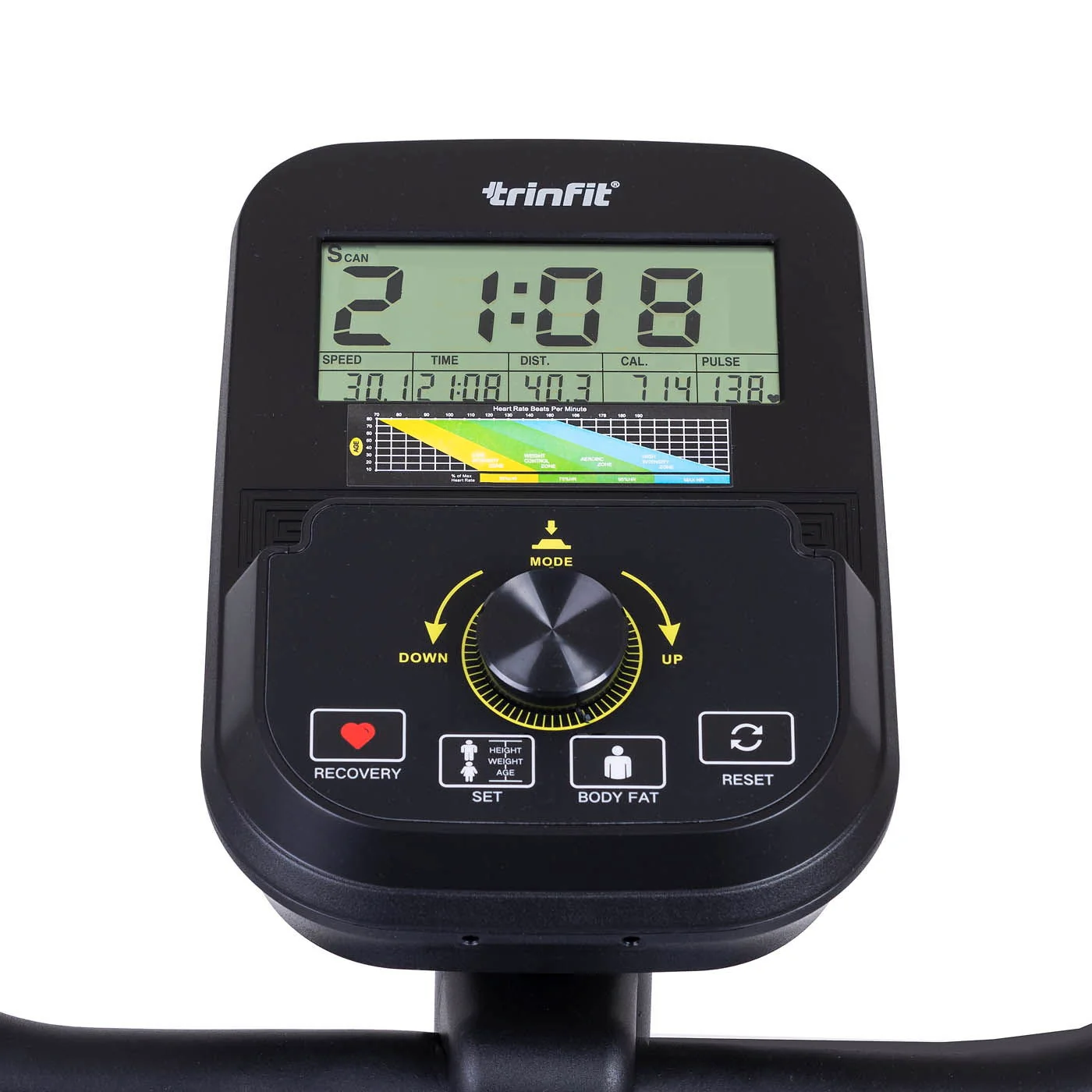 TRINFIT Rotoped Vivo B400 