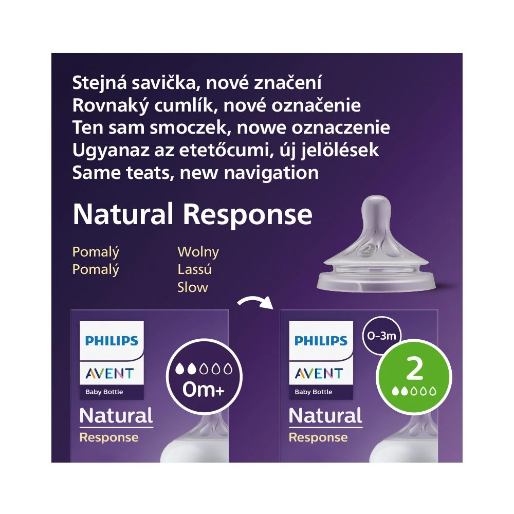 Philips Avent Natural Response 2 Savička pomalý průtok 0m+ 2 ks