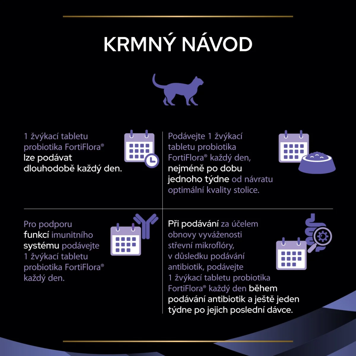Purina Pro Plan FortiFlora probiotikum pro kočky žvýkací tablety 30 ks