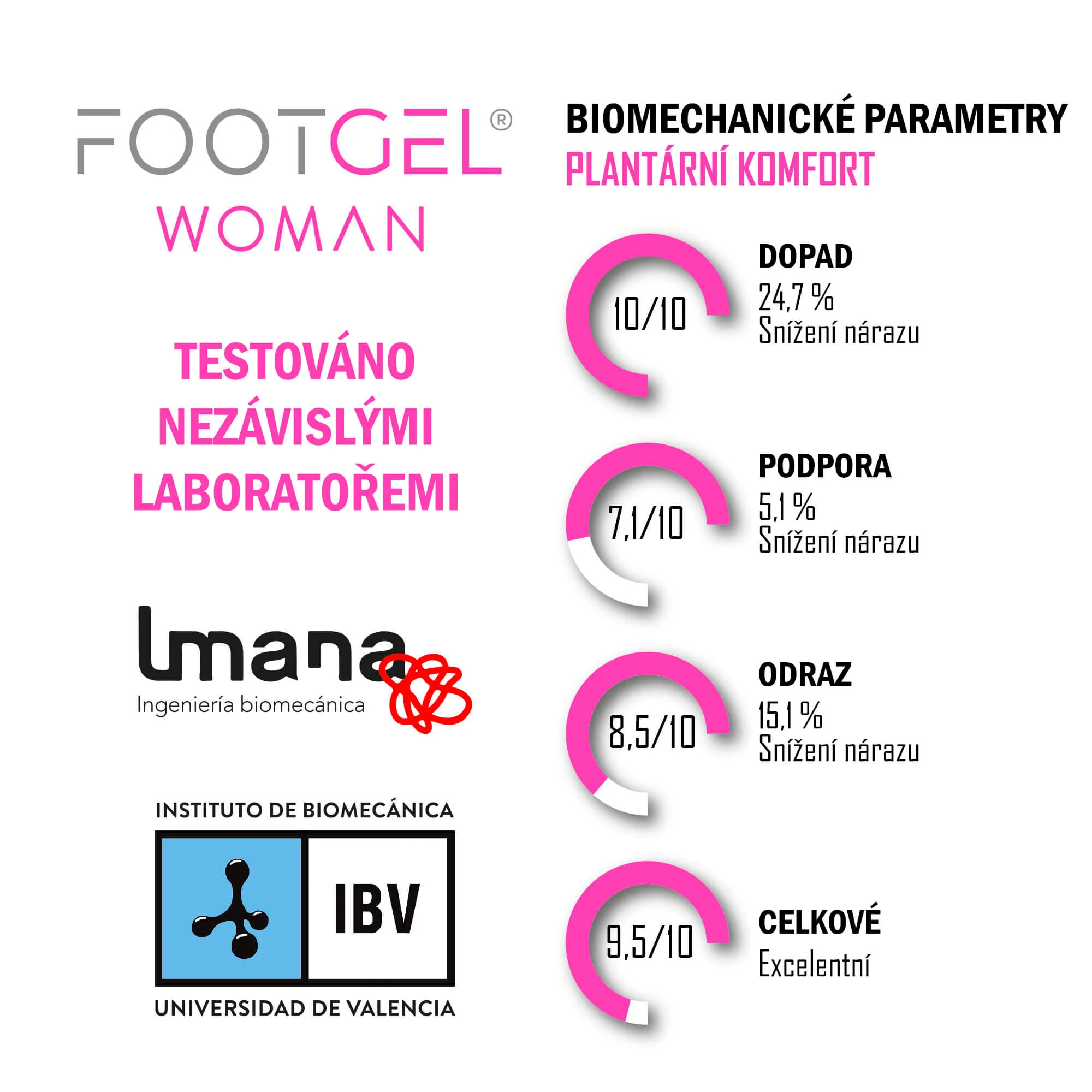 FOOTGEL Vložky do bot WALKING WOMEN EU 35-38