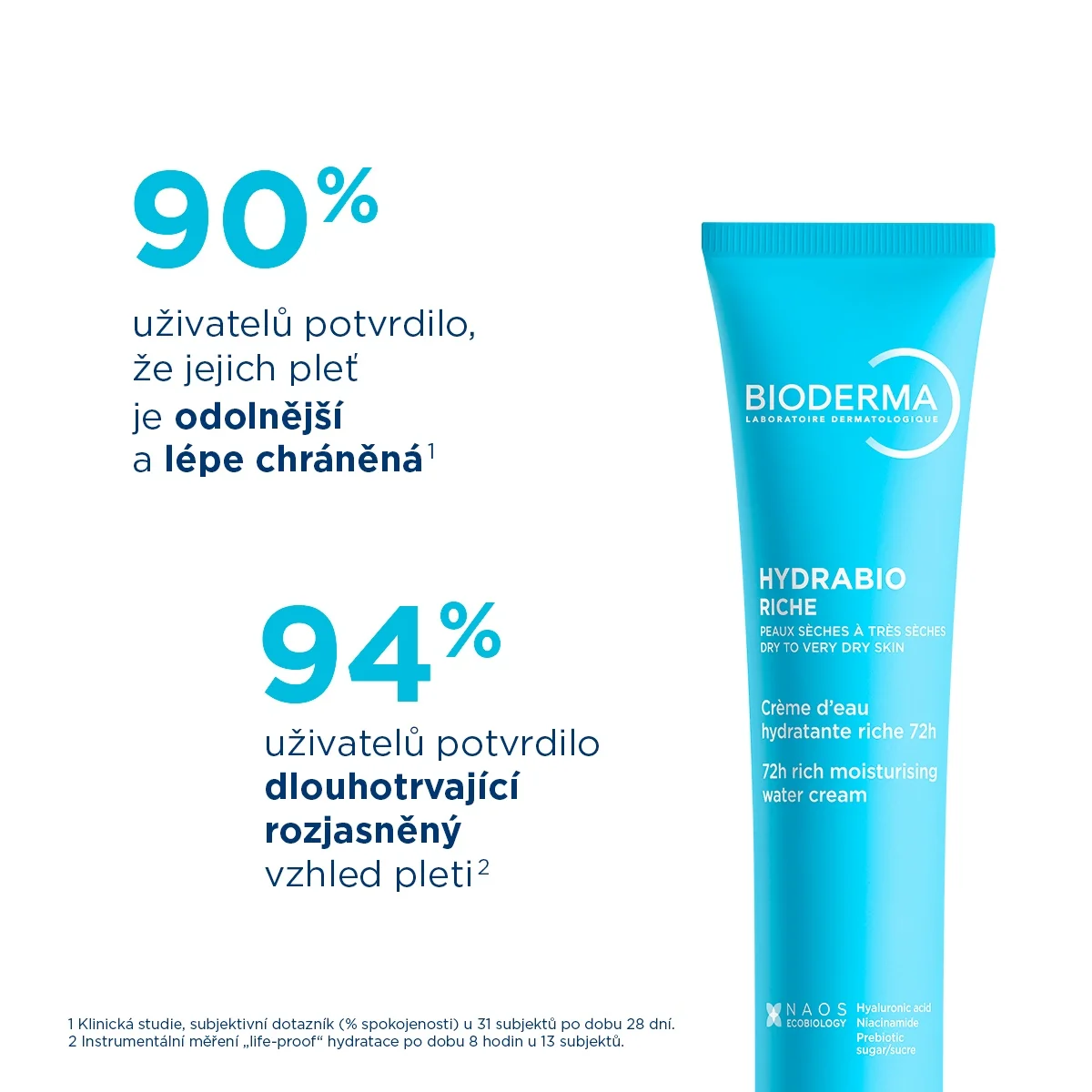 BIODERMA Hydrabio pro dehydratovanou pleť 2 ks dárkový balíček