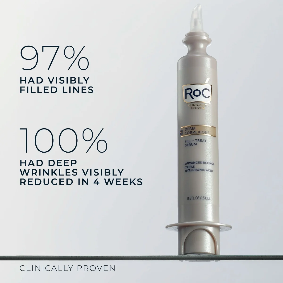 RoC Derm Correxion Fill + Treat sérum 15 ml