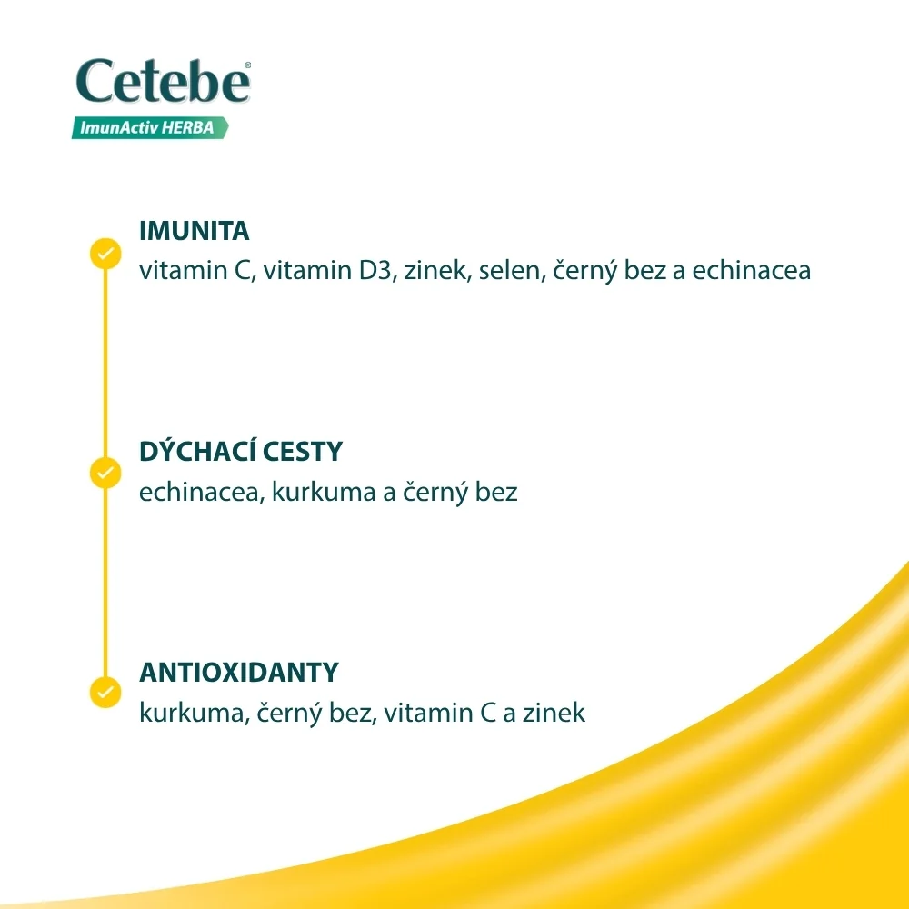 Cetebe ImunActiv HERBA 30 tablet