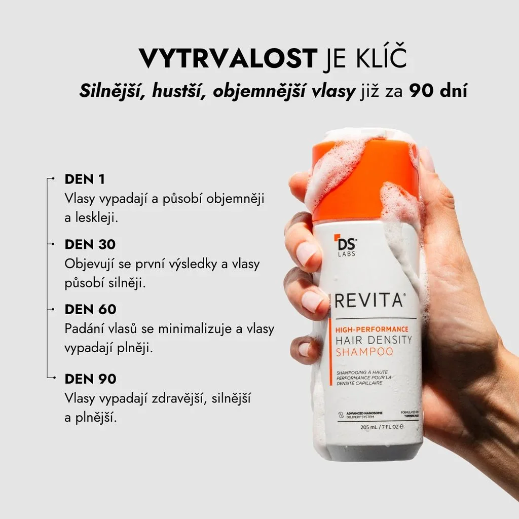 DS Laboratories Revita šampon při vypadávání vlasů 205 ml