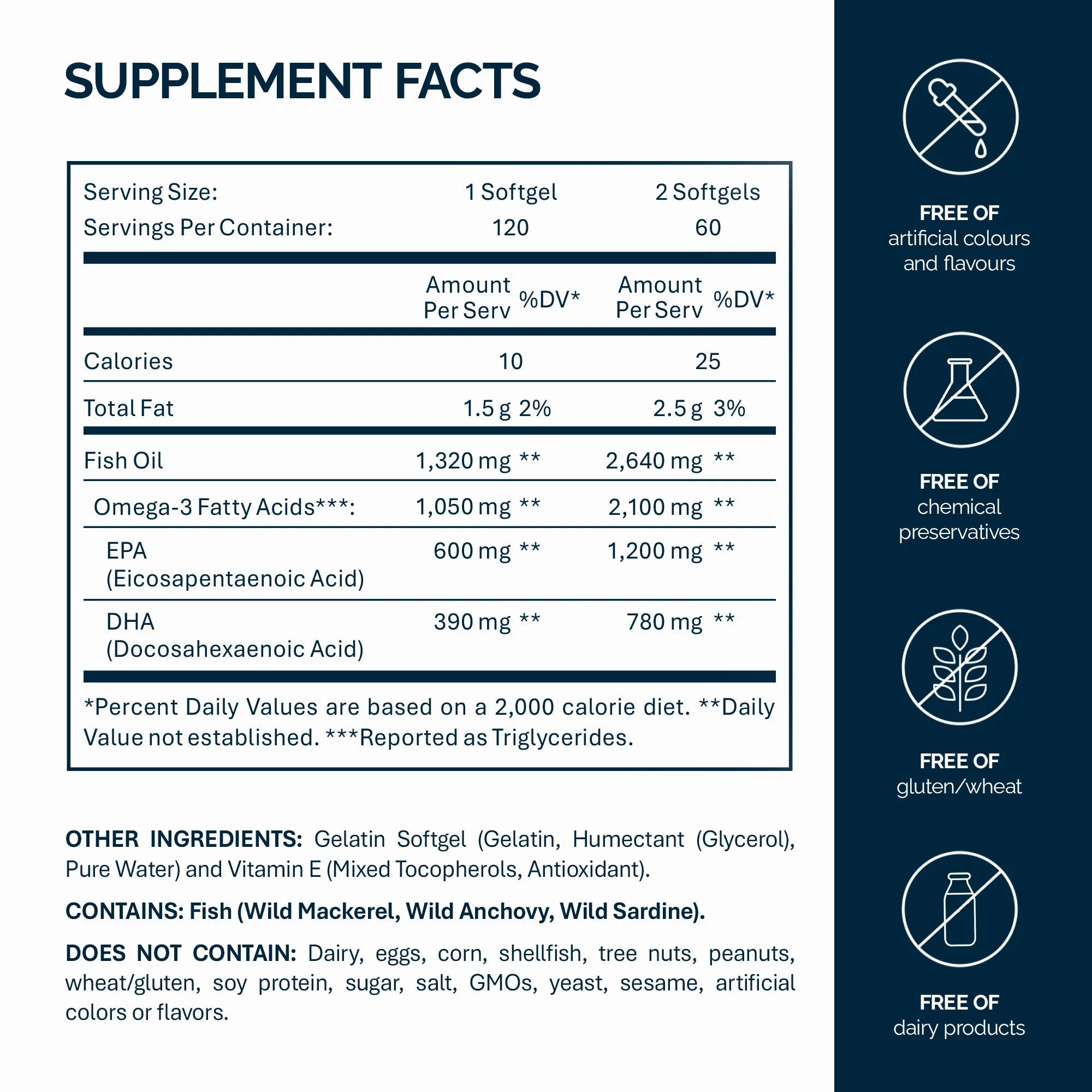 NFO Omega-3 Ultima měkké gely