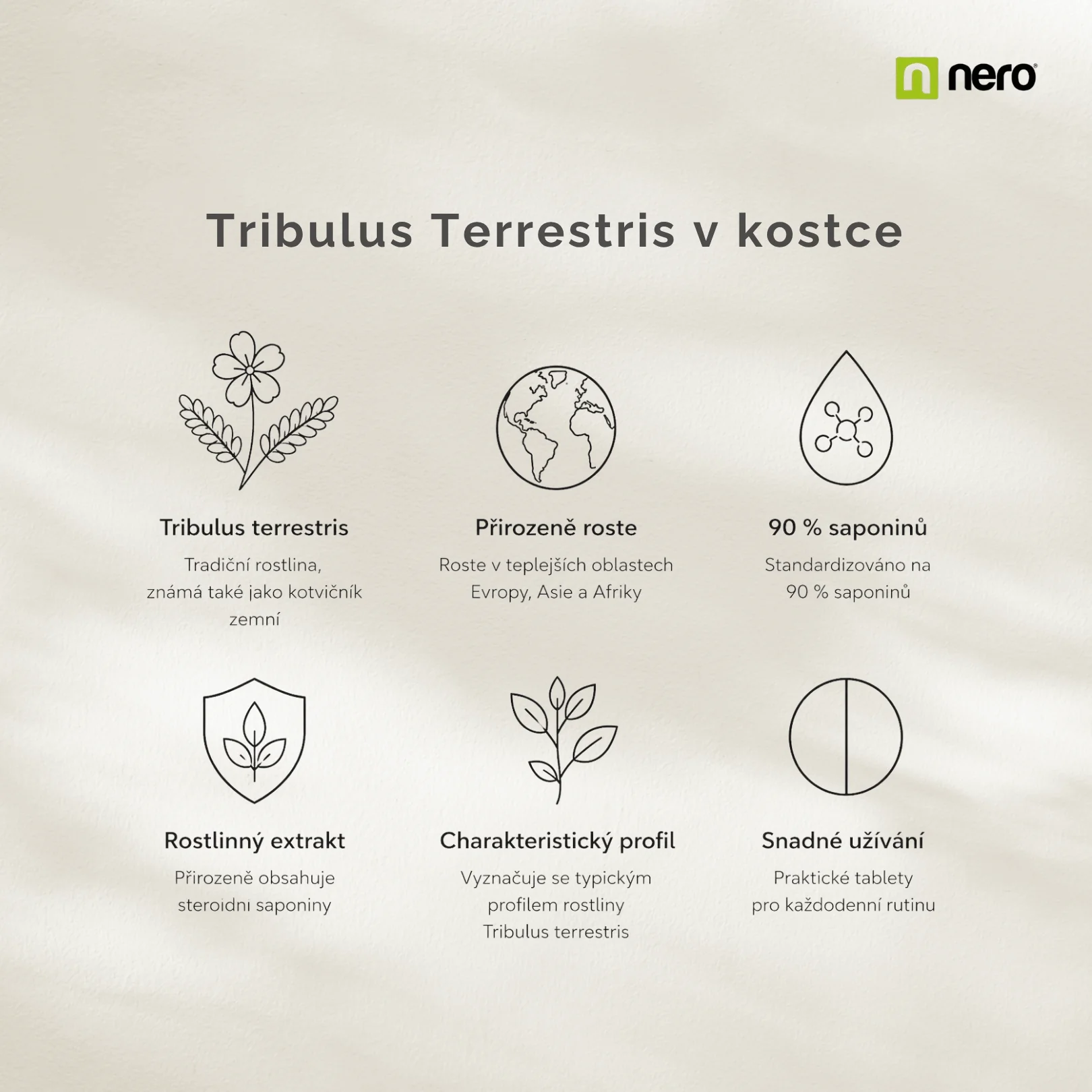 NERO Tribulus Terrestris 500 mg Kotvičník zemní 180 tablet