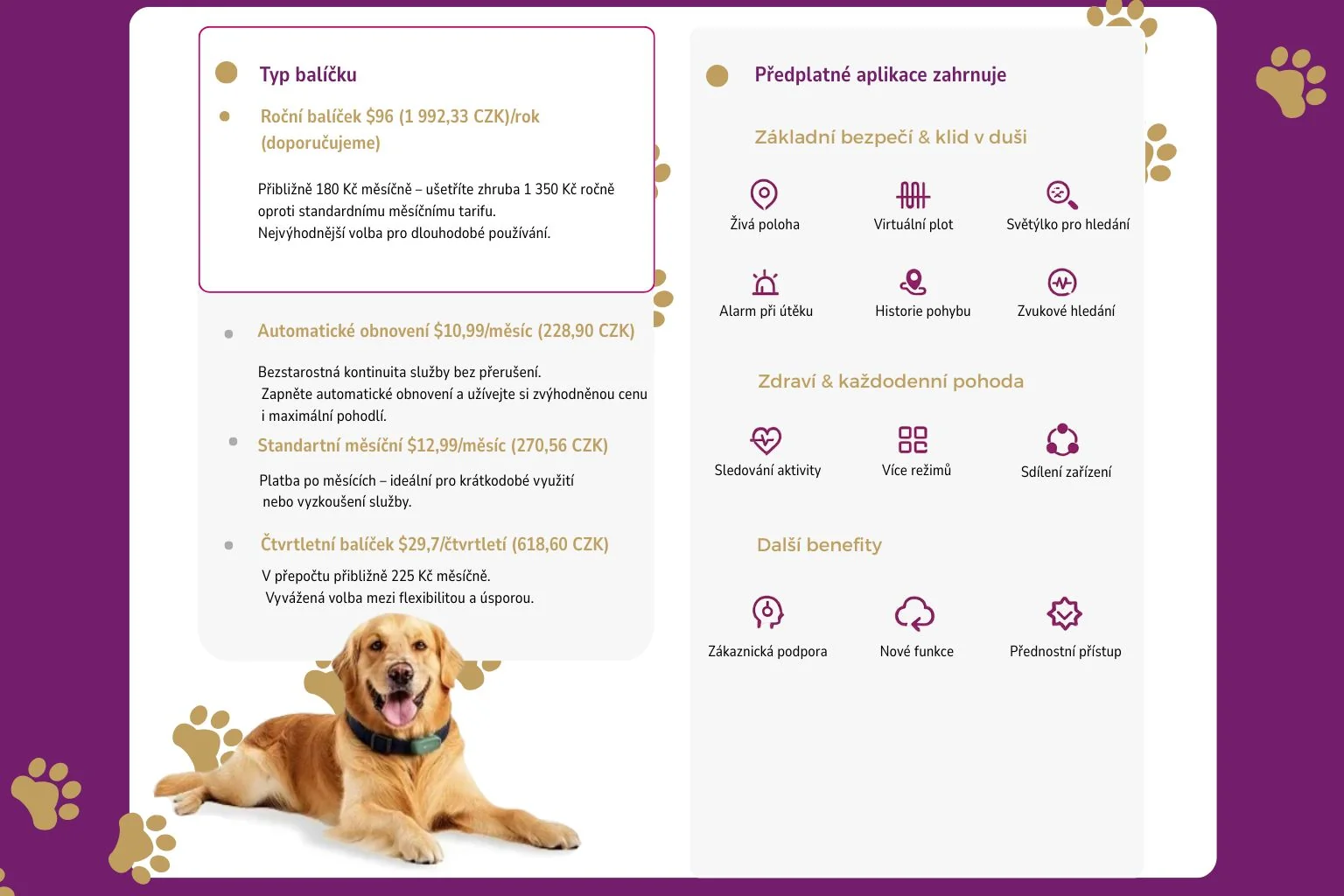 Symplee P5 GPS lokátor pro zvířata