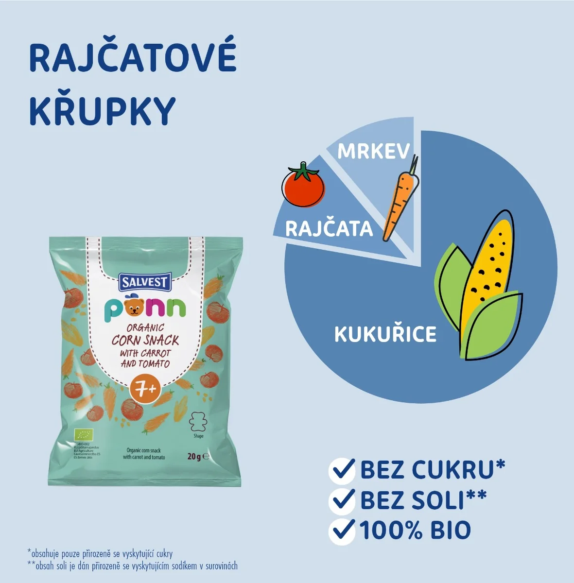SALVEST Põnn BIO Rajčatové křupky 20 g