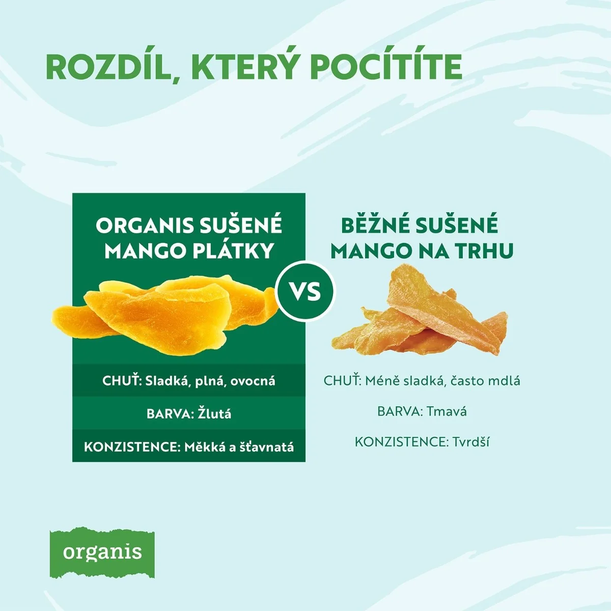 Organis Mango plátky sušené 500 g