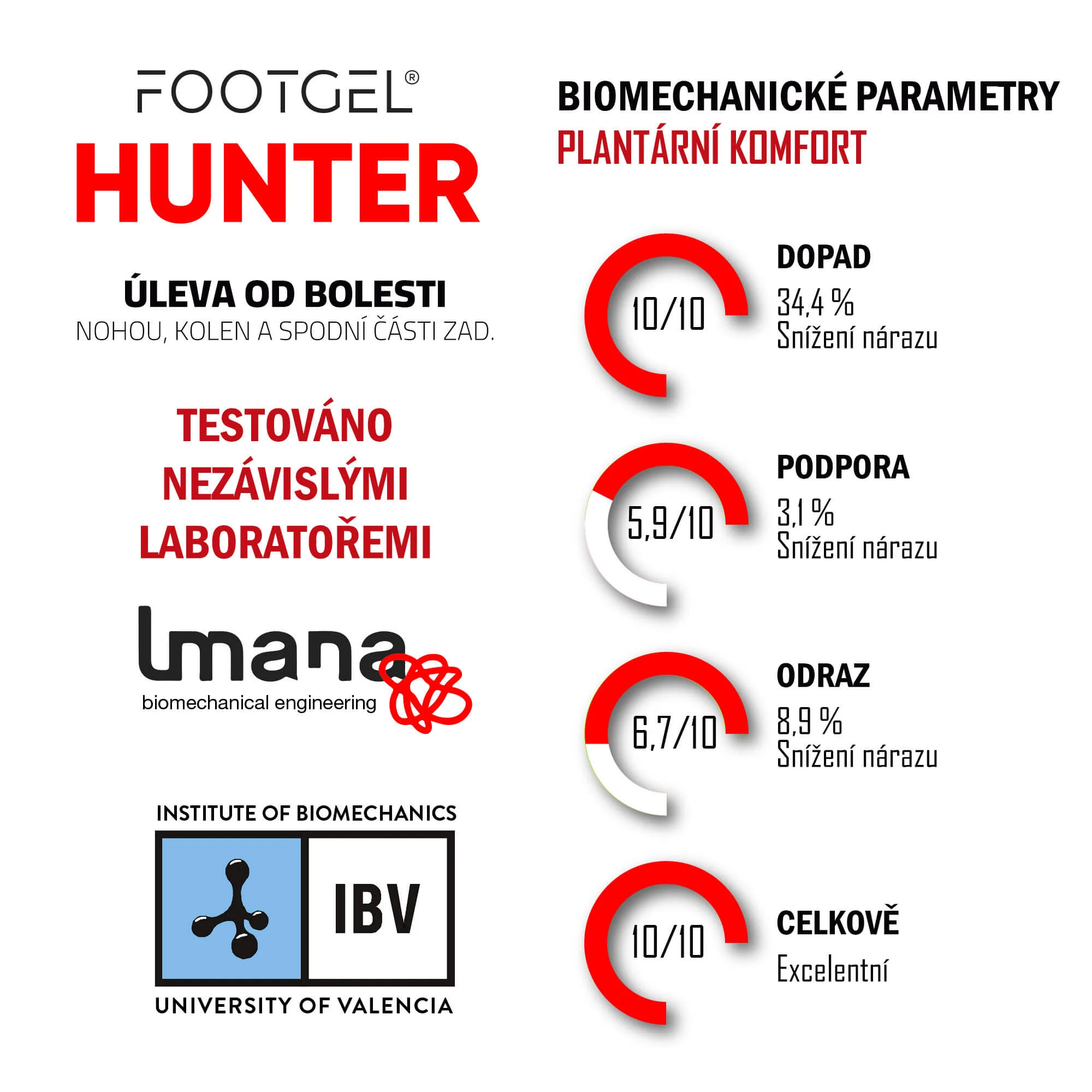 FOOTGEL Vložky do bot HUNTER EU 41-46