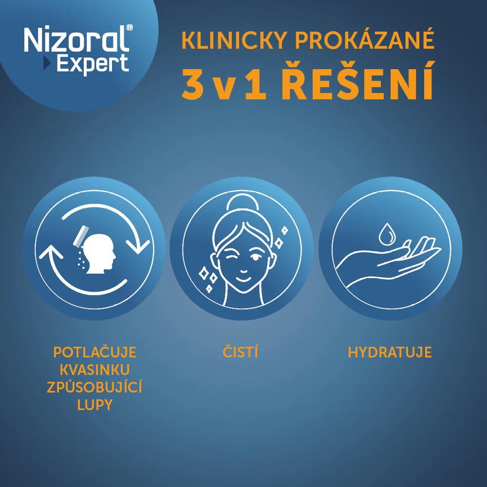 Nizoral Expert šampon 200 ml