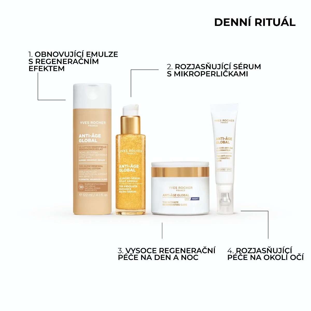 Yves Rocher Obnovující emulze s regeneračním efektem anti-age 122 ml