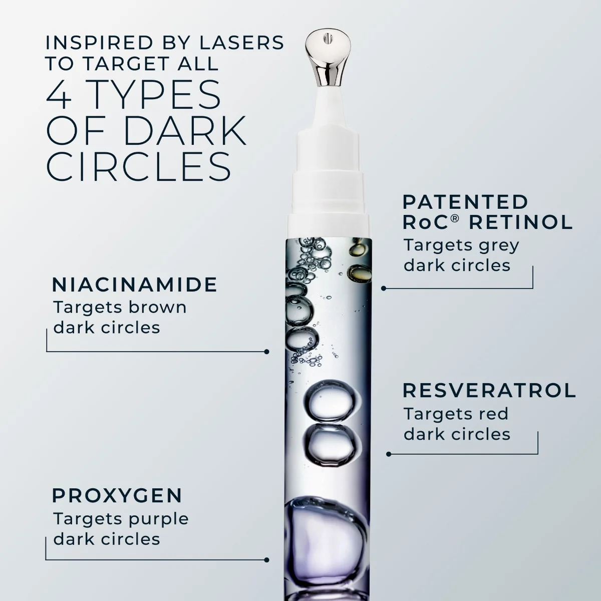 RoC Derm Correxion oční krém proti tmavým kruhům 15 ml
