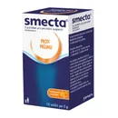 Smecta