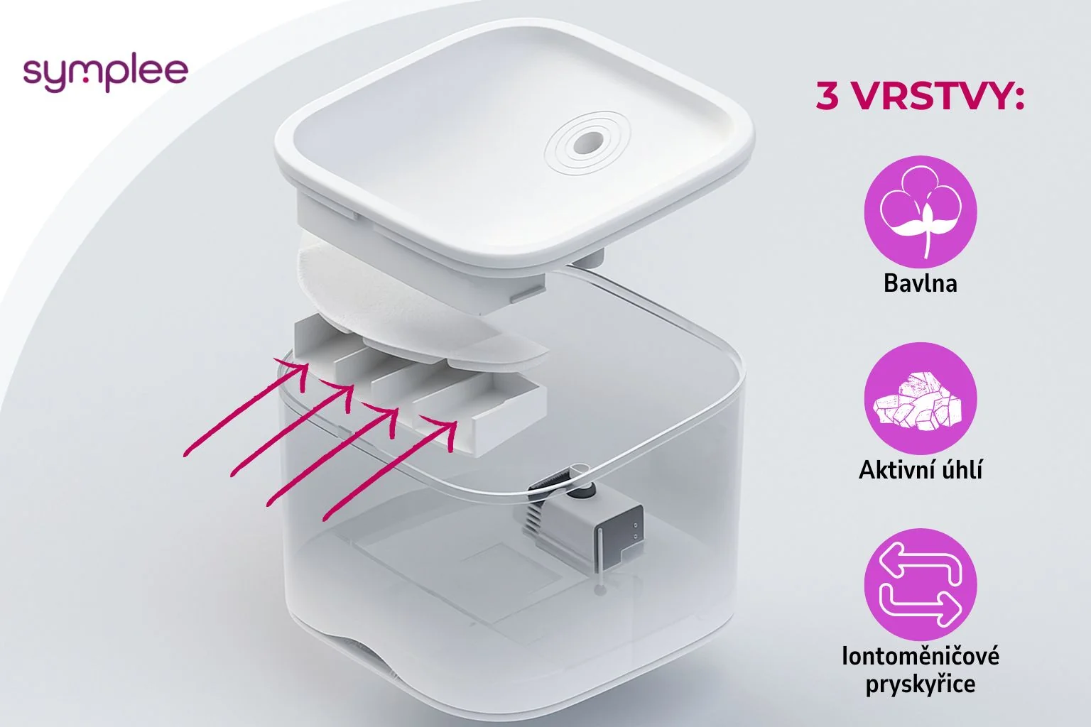 Symplee Smart Pet Fountain náhradní filtr 6 ks