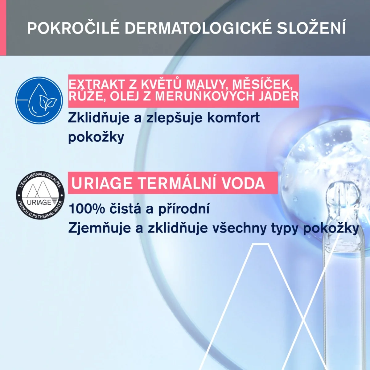 Uriage Roséliane Dermočisticí fluid pro citlivou pleť se sklonem k zčervenání 250 ml