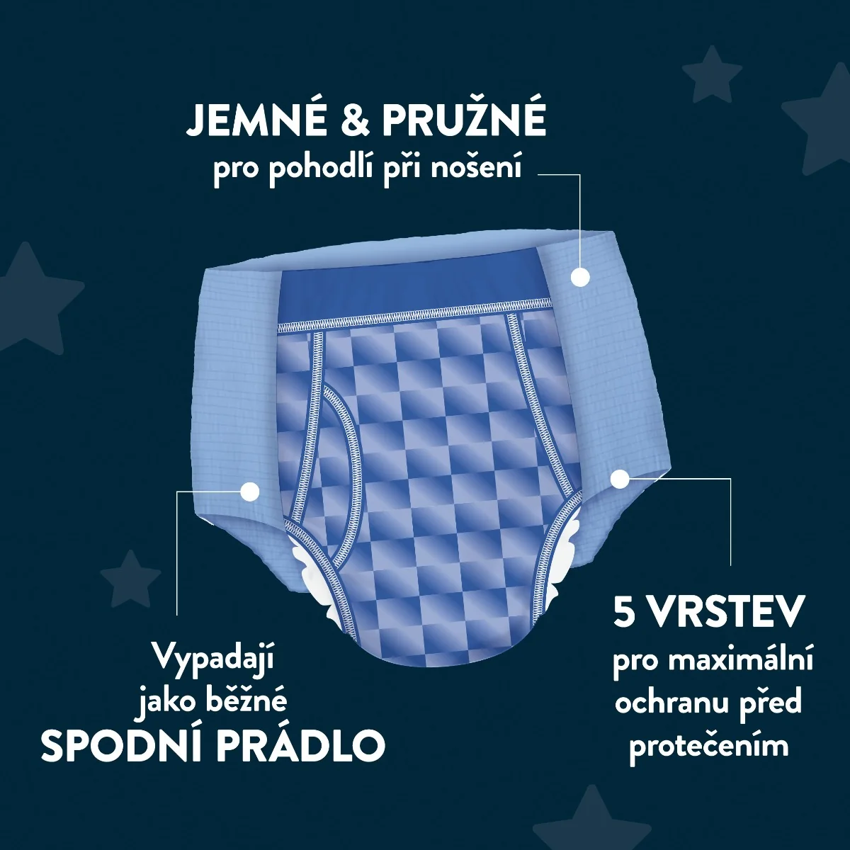 Huggies DryNites Natahovací kalhotky pro chlapce 13+ let 48–60 kg 20 ks