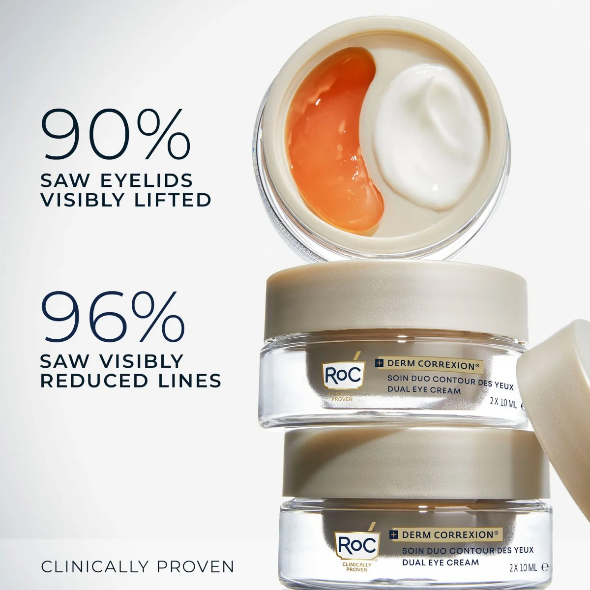 RoC Derm Correxion oční krém 2v1 20 ml