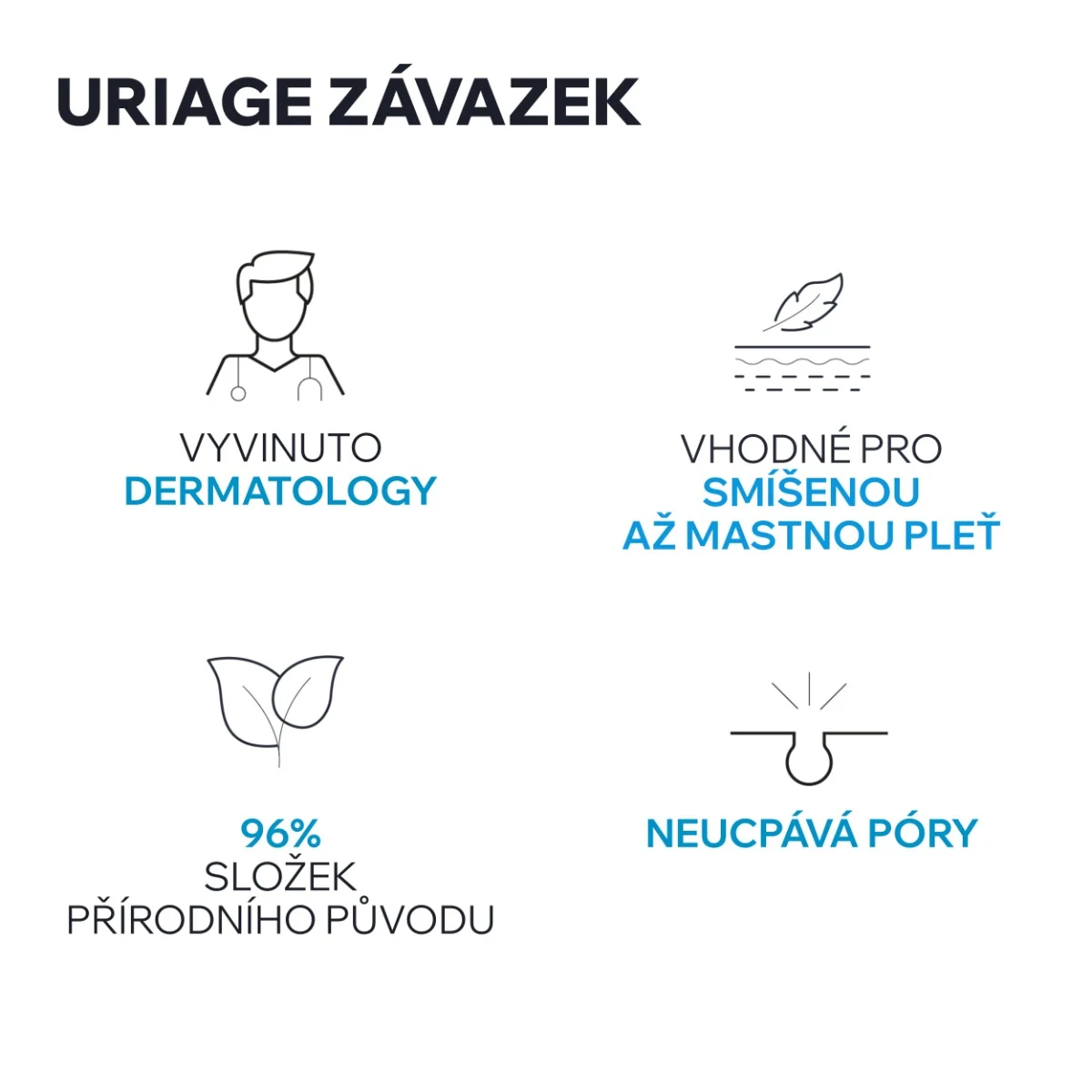 Uriage Micelární termální voda pro smíšenou až mastnou pleť 500 ml