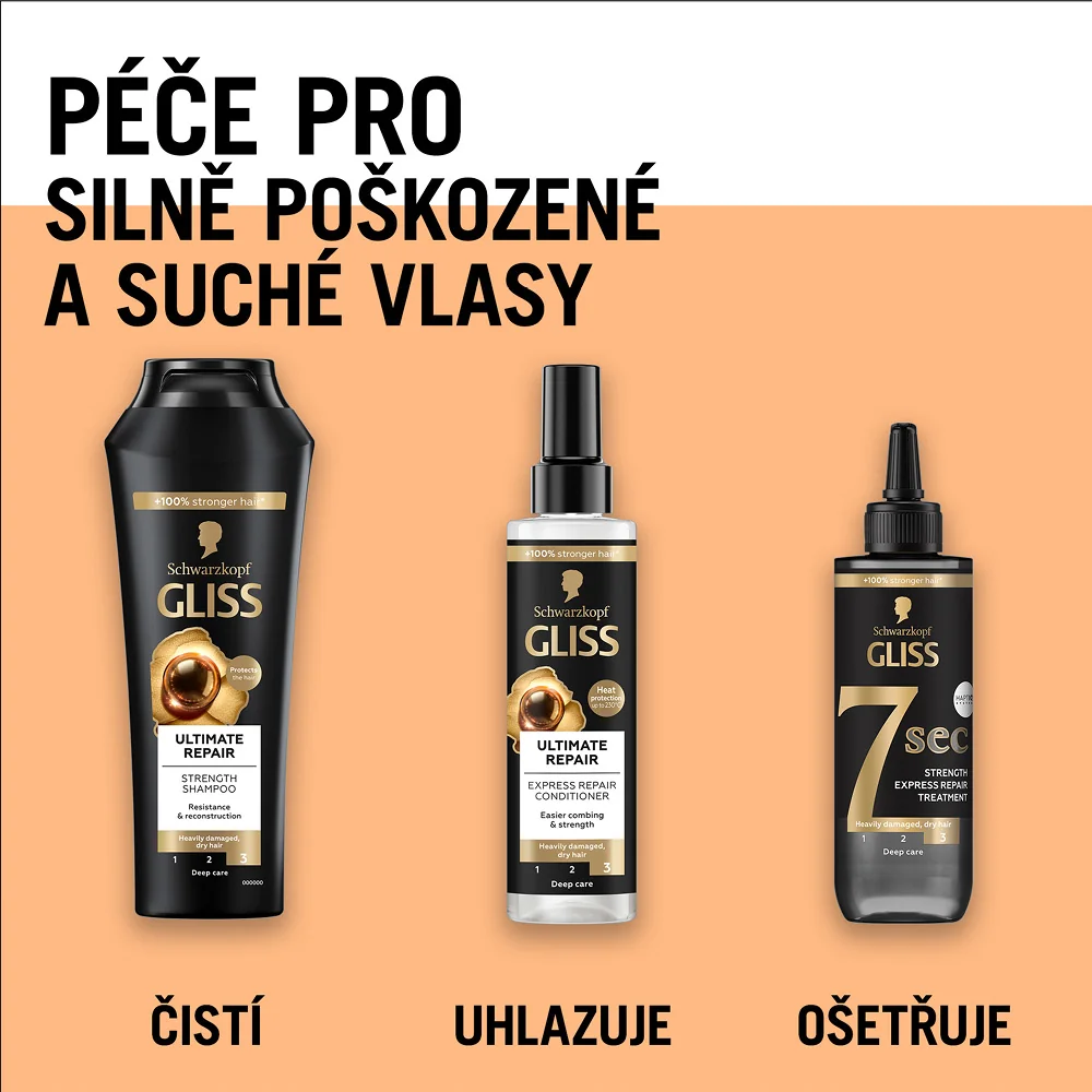 Gliss 7s Ultimate Repair kúra na vlasy 200 ml