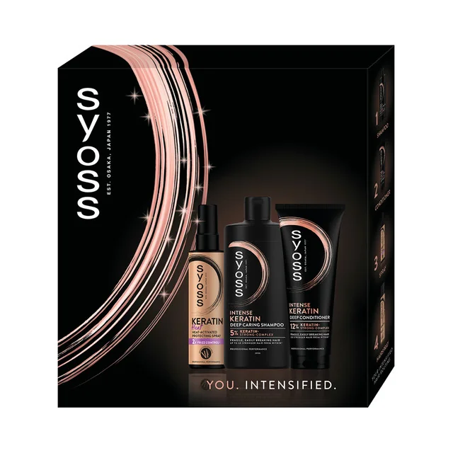 Syoss Keratin Big box dárkový box 1 ks