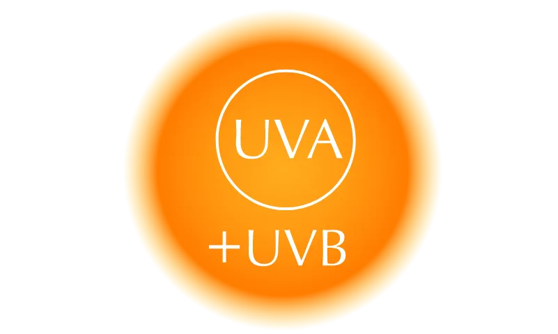 skinexpert BY DR.MAX SOLAR - účinná UVA a UVB ochrana