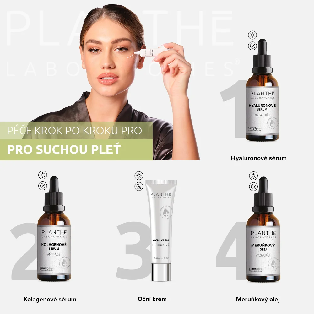 PLANTHÉ Laboratories Kolagenové sérum anti-age 30 ml