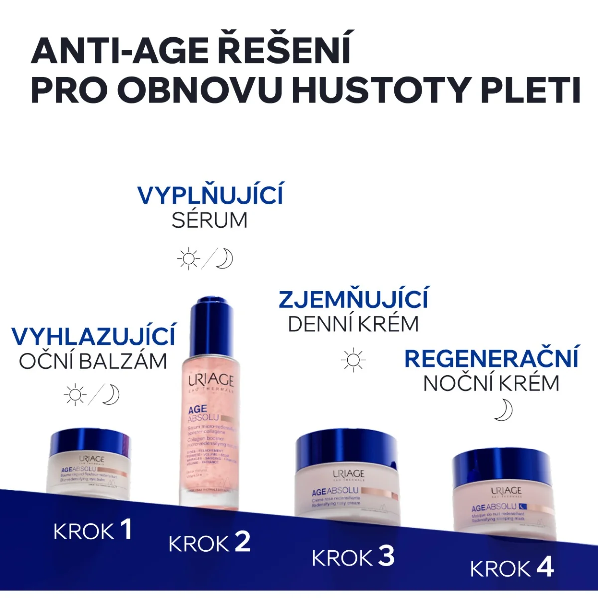 Uriage Age Absolu Obnovující noční krém 50 ml