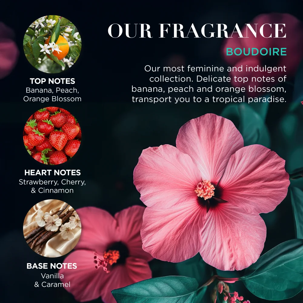 Baylis & Harding Boudoire Sada péče o tělo v pytlíčku Tropical Paradise 3 ks