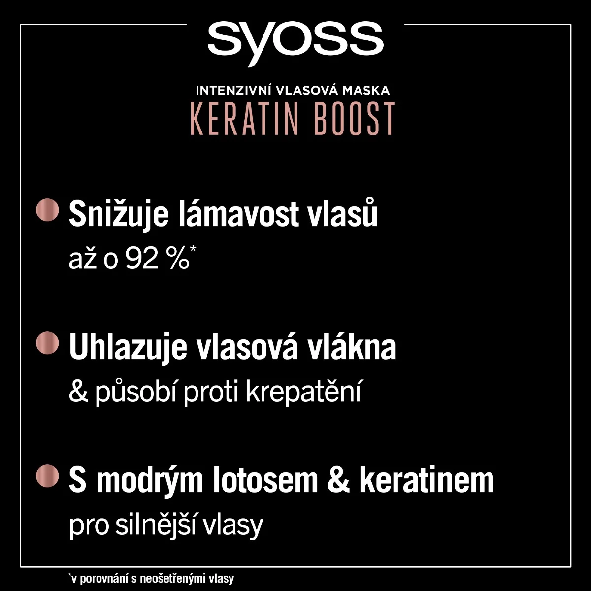 Syoss Keratin Boost intenzivní vlasová maska 500 ml