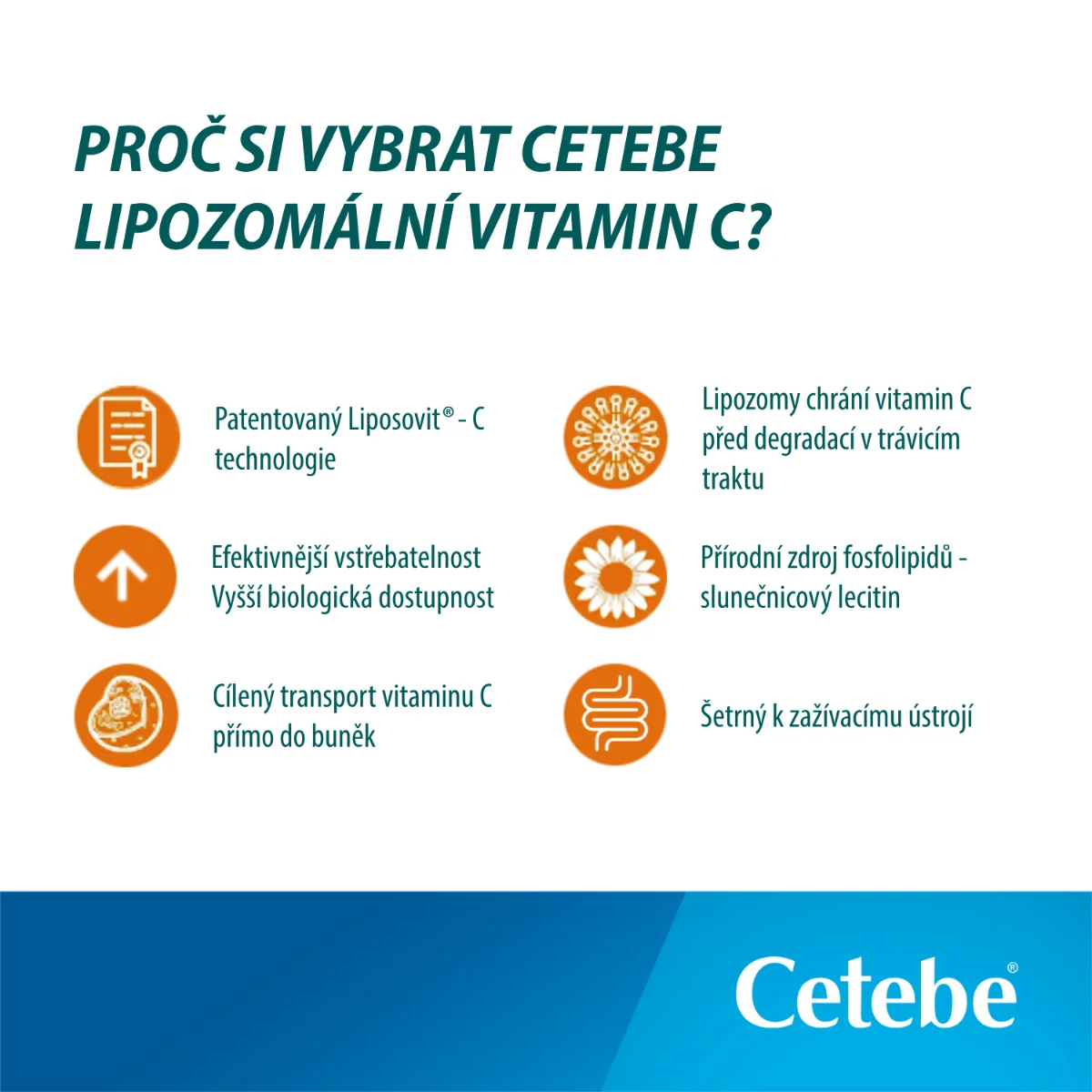 Cetebe Lipozomální vitamin C 500 mg 60 tobolek