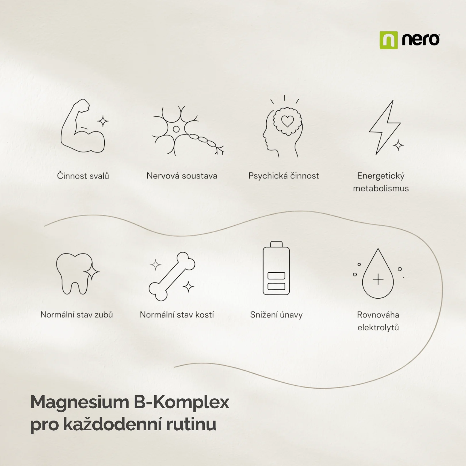 NERO Magnesium + B-Komplex 180 tablet