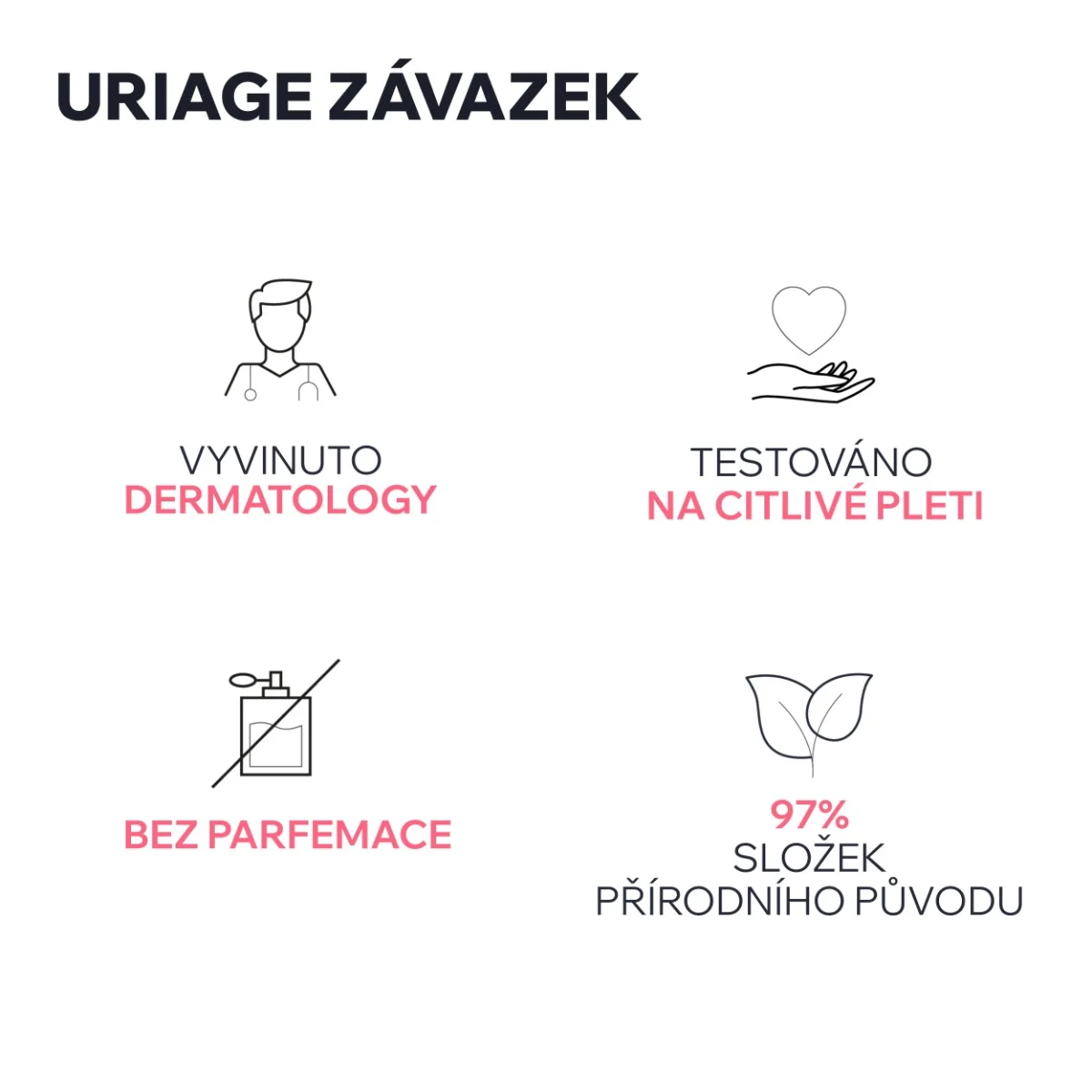 Uriage Roséliane Vyhlazující sérum 30 ml