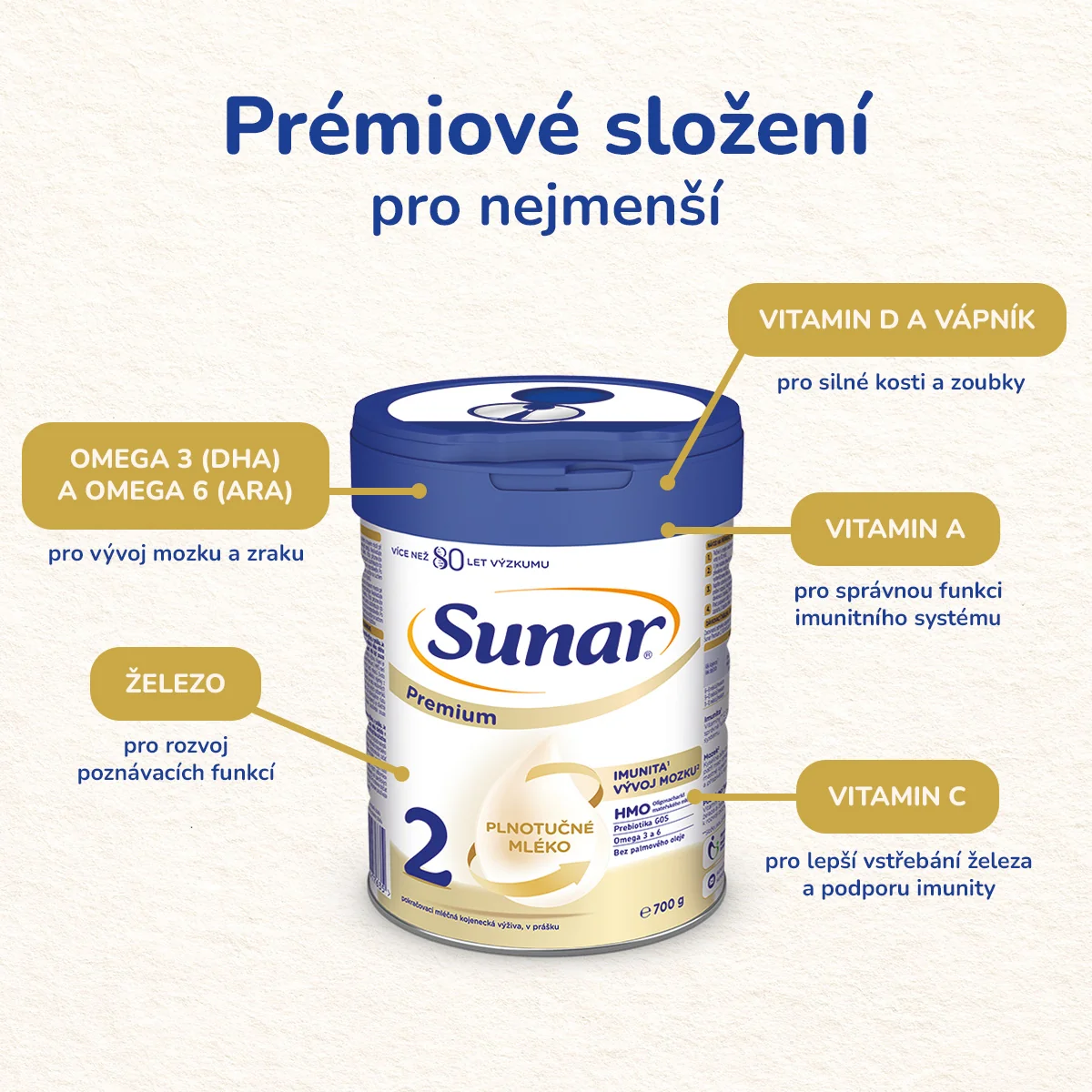 Sunar Premium 2 700 g