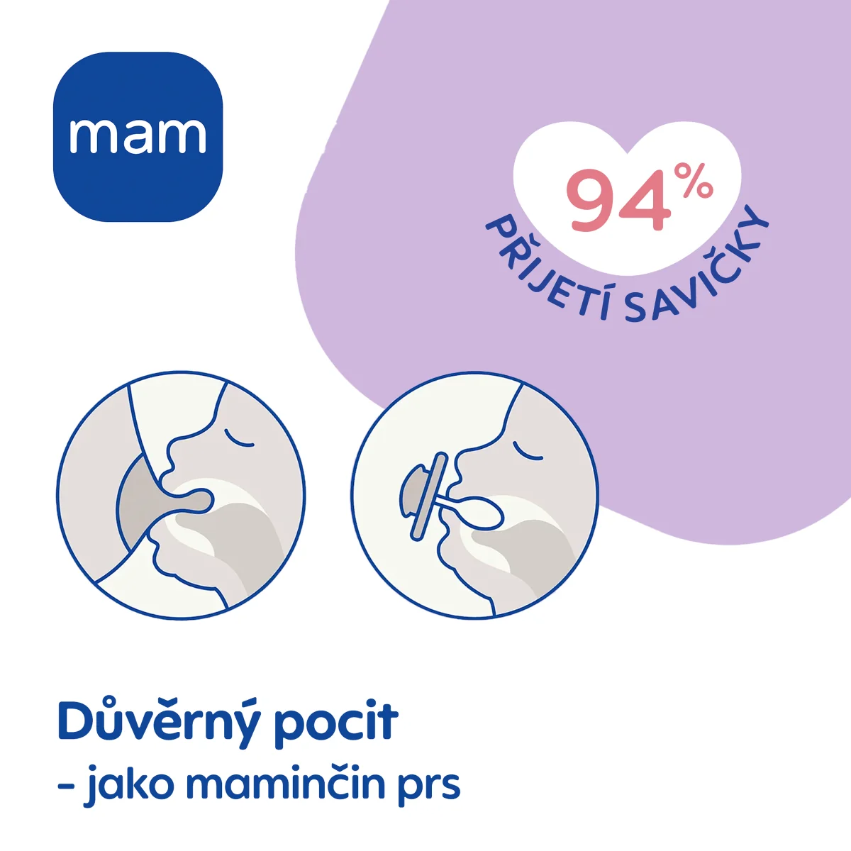 MAM Perfect Box 0m+