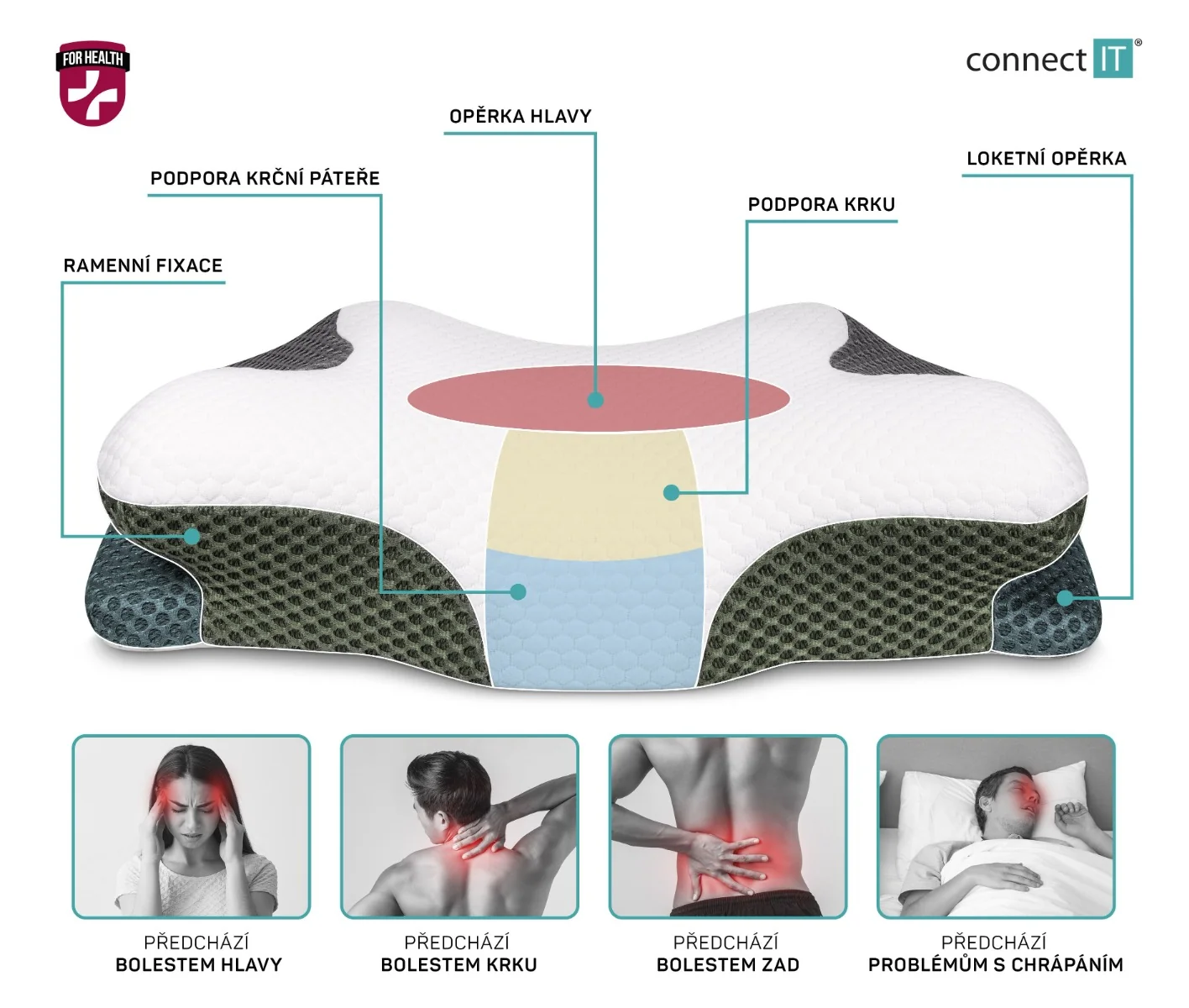 Connect IT For Health Lyra anatomický polštář bílo-šedý