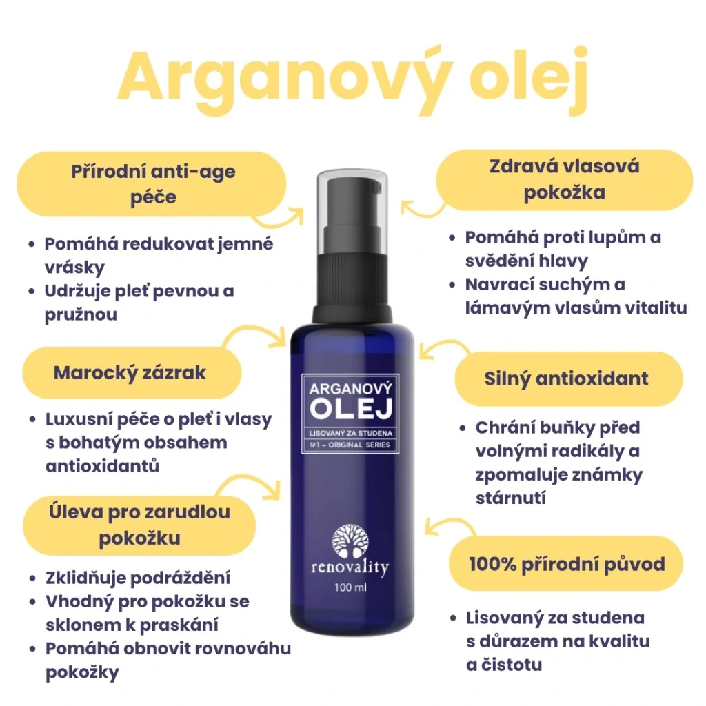 Renovality Arganový olej lisovaný za studena 100 ml